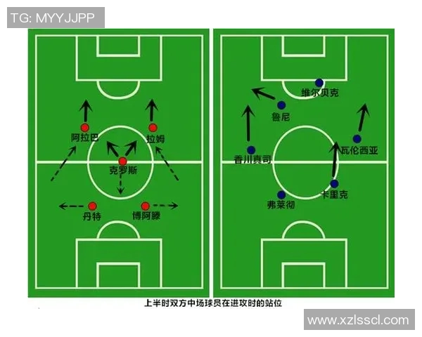 南京足球队与深圳足球队赛后复盘分析灵活性表现与战术调整探讨