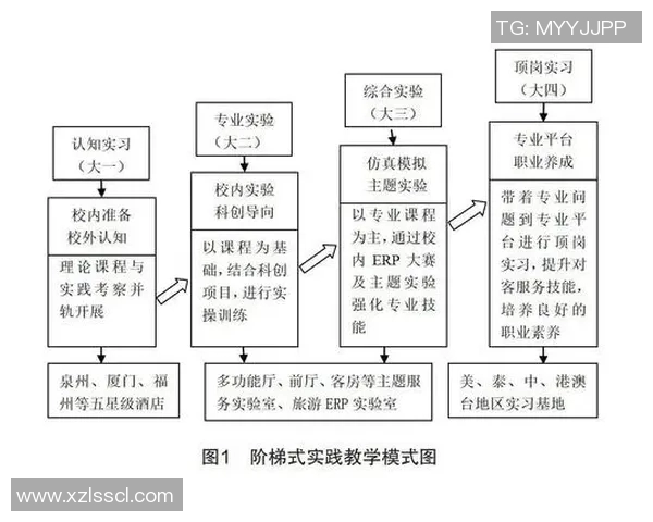 科学足球训练新方法探讨与实践效果分析 科学足球训练新方法探讨与实践效果分析