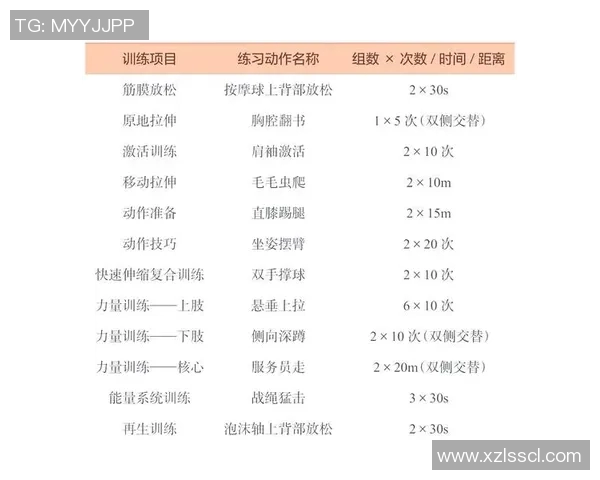 全面提升肌肉力量与耐力的训练计划与注意事项分析 全面提升肌肉力量与耐力的训练计划与注意事项分析