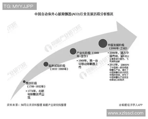 深圳极限运动队灵活性探讨与发展现状分析