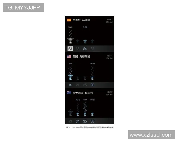 CSGO专题深度解析EDG战队在比赛中的耐力表现与战术策略 CSGO专题深度解析EDG战队在比赛中的耐力表现与战术策略